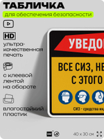 Табличка для обеспечения безопасности "Все СИЗ необходимые с этого момента", для производства, предприятия, организаций, 40х30 см, Silver Plane x Айдентика Технолоджи