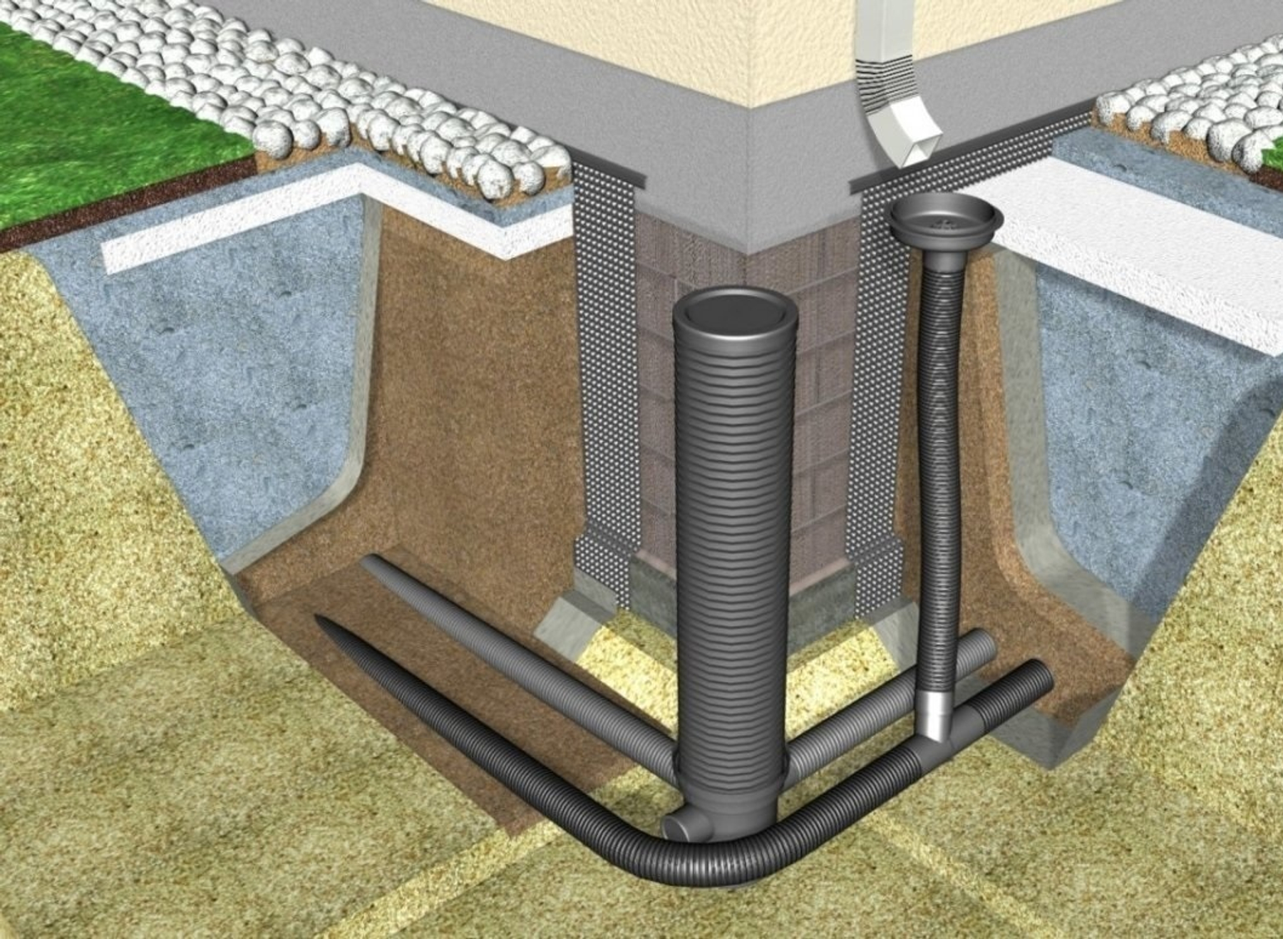 Дренажные системы: защита участка от весенних подтоплений