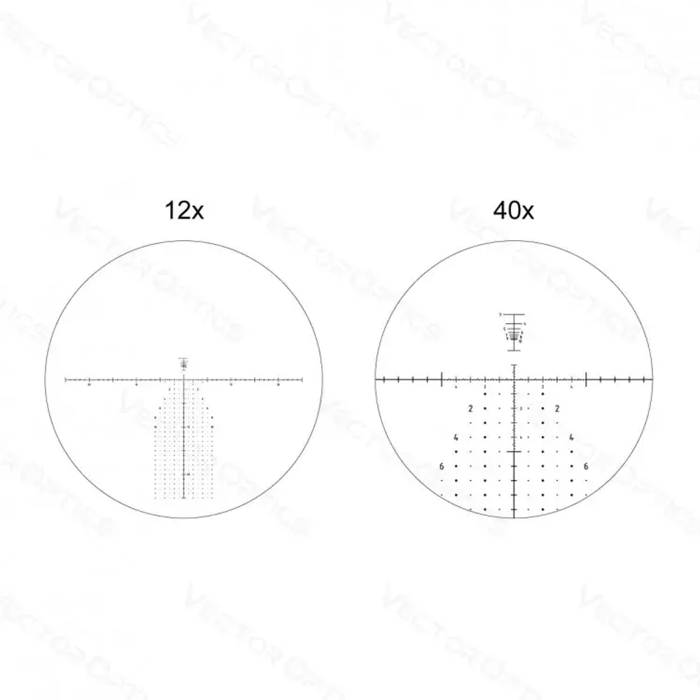 Зрительная труба Vector Optics CONTINENTAL 12-40x60 ED (SCSS-02)