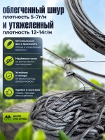 Сетеполотно одностенка 55