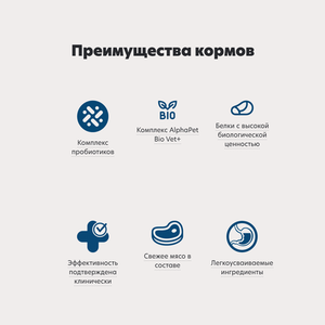 Сухой диетический корм AlphaPet VetDiet GASTRO для взрослых собак при острых расстройствах пищеварения, в реабилитационный период и при истощении