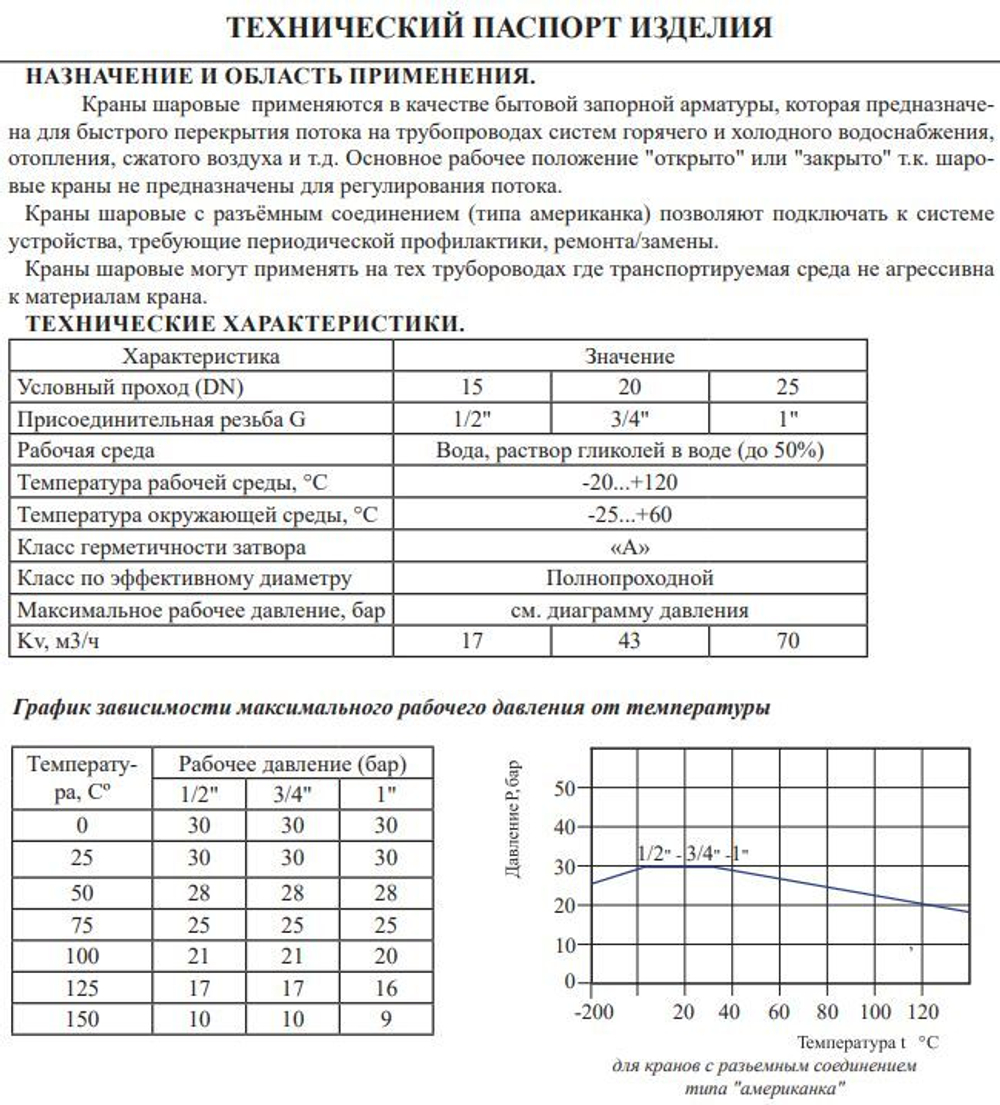 Кран угл. с амер. и упл. кольц. 1" (баб. белый) ViEiR  (48/8шт)