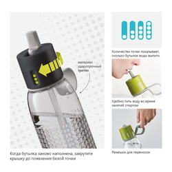 Бутылка для воды dot active 750 мл серая