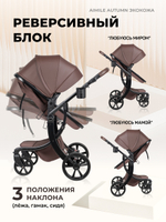 Коляски