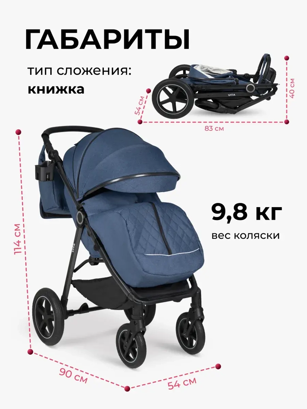 Коляски