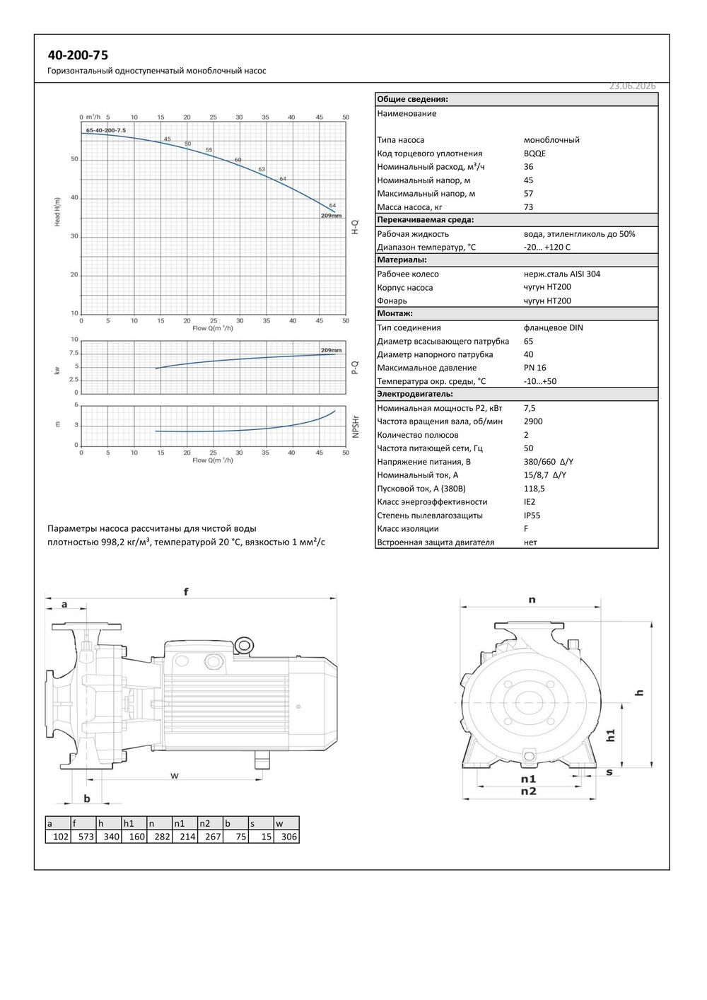 График характеристик Q-H насоса INGIDRO HM40-200/75 Кубань-Мелиорация