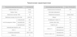 Насос НПл 56-25/16