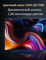 Проектор Changhong C300