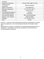 Видеокамера Optimus AHD-H025.0(2.8)MF