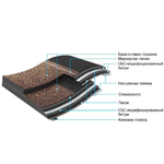 Черепица ламинированная Docke PIE Dragon Premium Халва