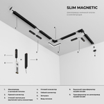 Прямой коннектор и планка 1 шт Slim Magnetic 85096/00