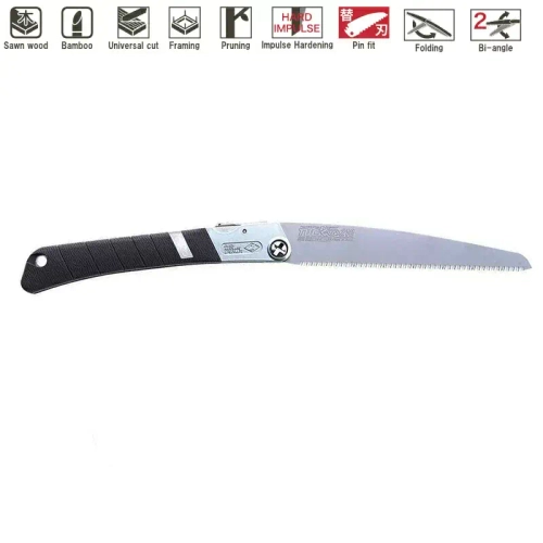 Ножовка ZetSaw Z.18002