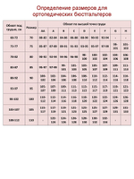 Бюстгальтер для фиксации экзопротеза молочной железы 75B, карман справа, Черный