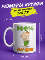 Кружка "Супер мама"
