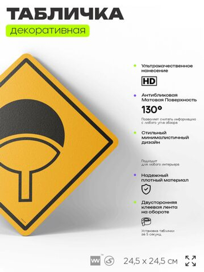 Табличка по аниме "Клан Учиха, Наруто" на дверь и стену, прикольная штука в подарок анимешнику, декоративный знак, 24,5х24,5 см, пластиковая, Айдентика Технолоджи