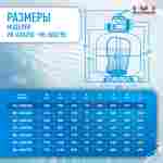 Песочный фильтр WL-ADG350 для бассейна до 36 м³, до 25 кг песка, до 4500 л/ч