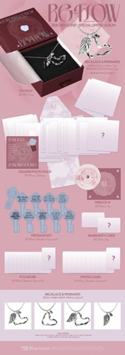 Альбом ZEROBASEONE - 'RE-FLOW' Special Limited Album