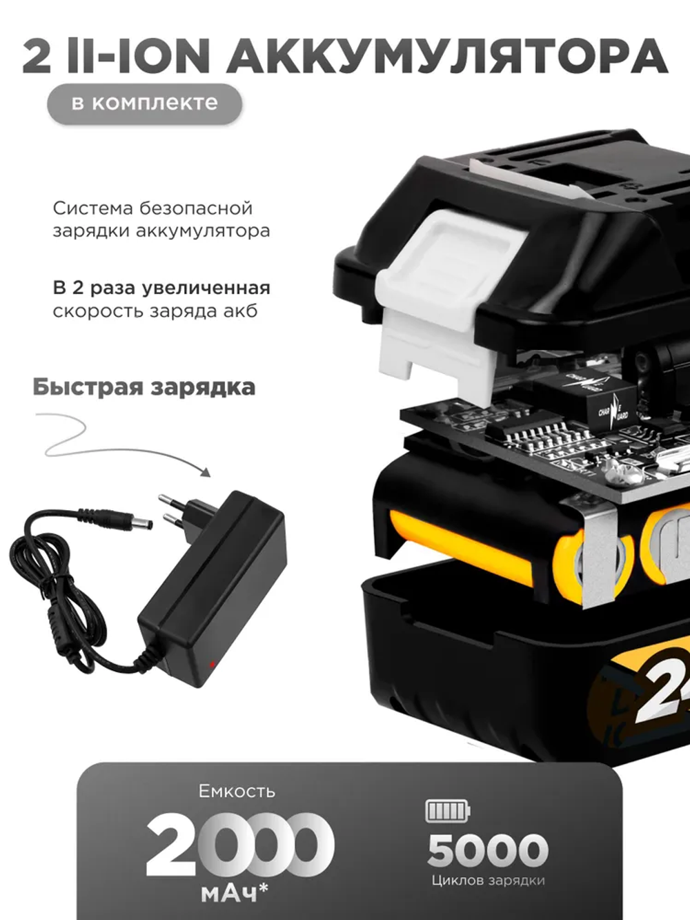 Дрель шуруповерт аккумуляторный HORDER HD-24 Li2 PRO 3500 об/мин, бесщеточный ударный в кейсе 2 аккумулятора 24 В, 2 Ач 2 скорости 100 Нм, 34 предмета