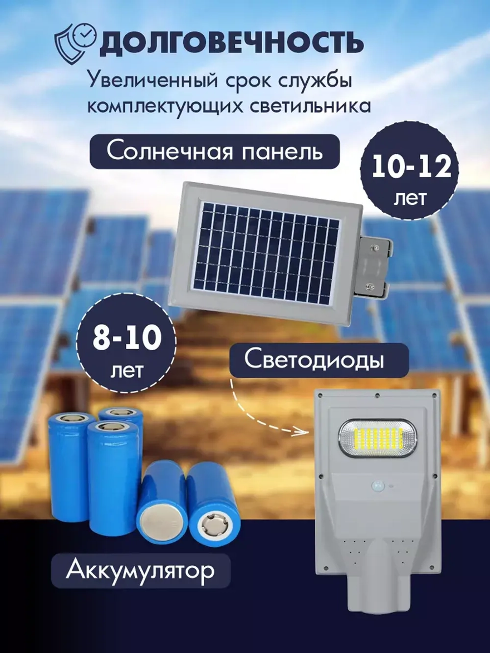 Светильник на солнечной энергии ALT-PREMIUM 30 Вт