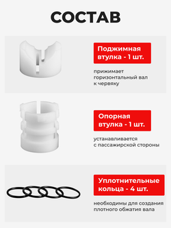 Ремкомплект рулевой рейки для ЭУР Mitsubishi COLT (IV) (R-26)