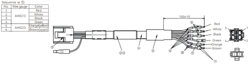 CAB-PWB75A-1.5M-48V