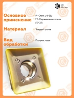 Пластина SEET120308PER-PM STU225J STI 1 штука СпецТехИнструмент