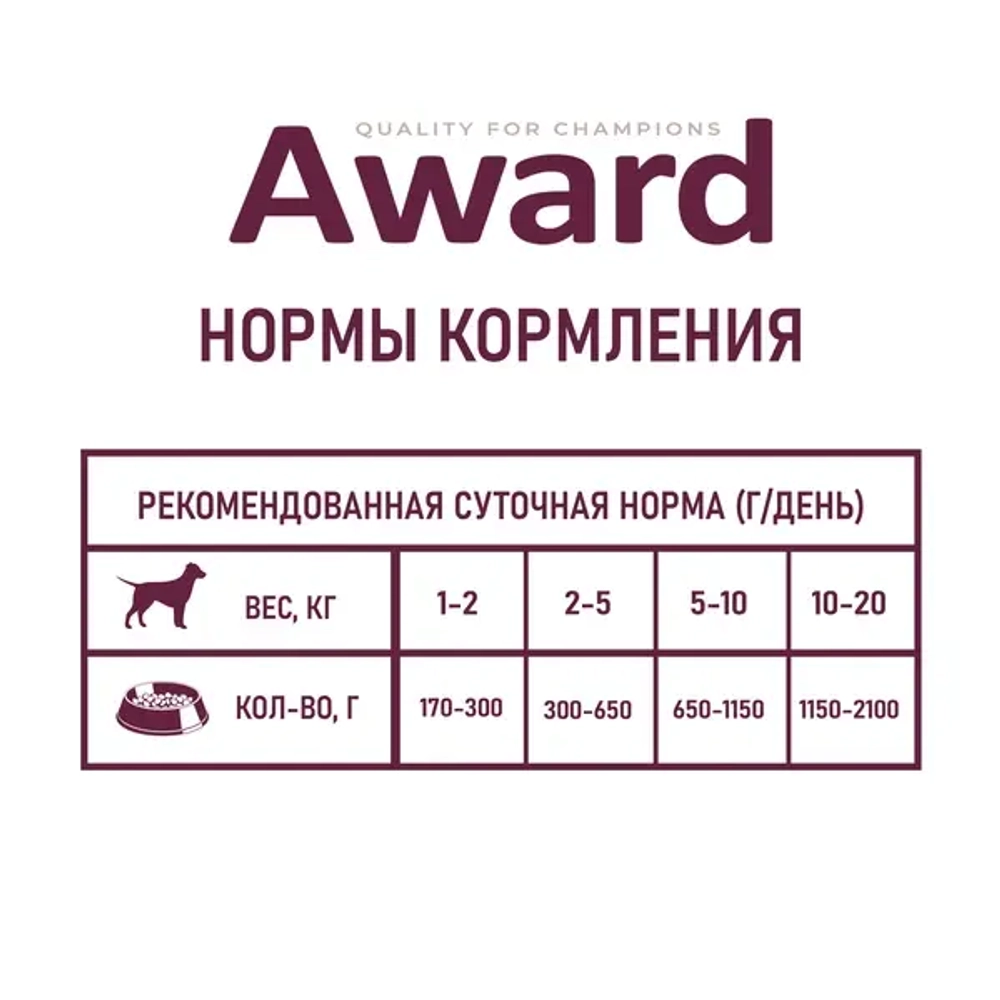 AWARD Консервы для взрослых собак, паштет из говядины с морковью, 200 г