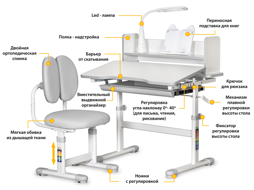 Комплект растущей детской мебели Mealux EVO BD-24 парта + стул + надстройка + подставка + выдвижной ящик + светильник + стаканчики + накладка