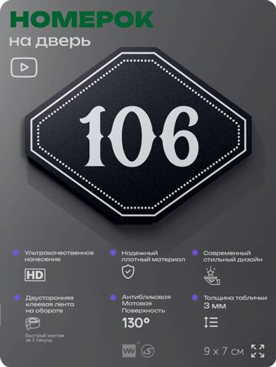 Номерок на дверь квартиры 106, для кабинета, офиса, шильдик 9 х 7 см, черный, Айдентика Технолоджи