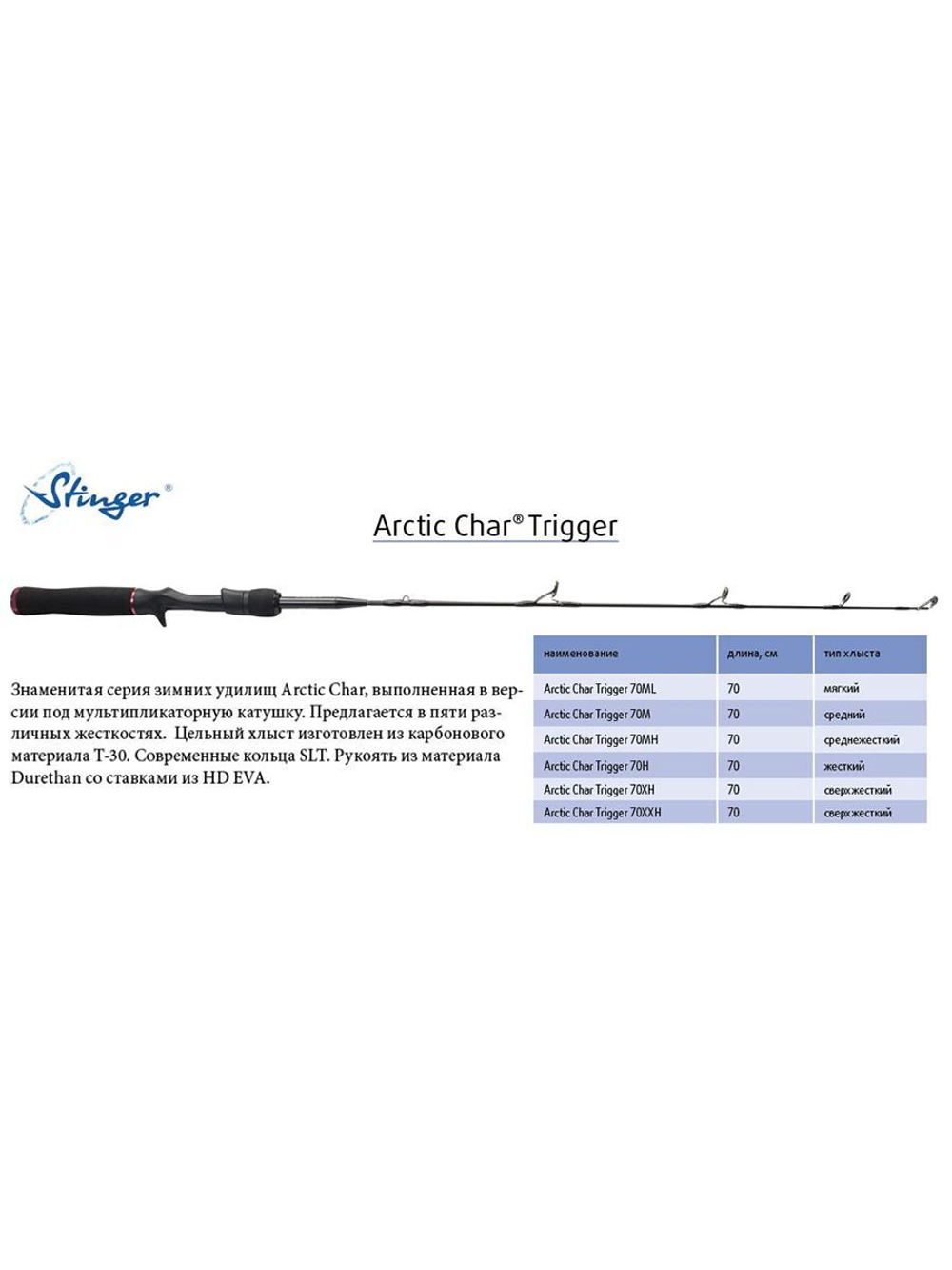 Зимняя удочка Arctic Char Trigger 70MH 10-30гр