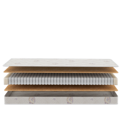 Матрас детский Teenager, пружинный, выше средней жесткости 90х180