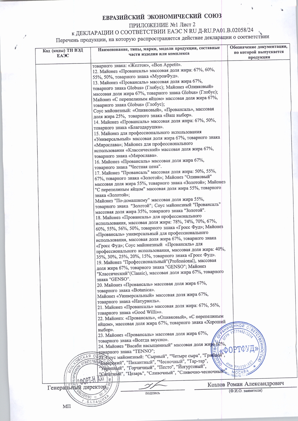 Майонез Провансаль 56% «Holberg» №7 - 10 л