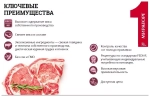 Мираторг Pro Meat  Сухой корм для котят от 1-12 мес. с куриной грудкой, 400 г.