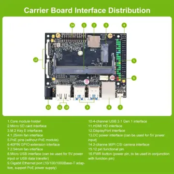 Плата разработки для искусственного интеллекта JETSON NANO B01 