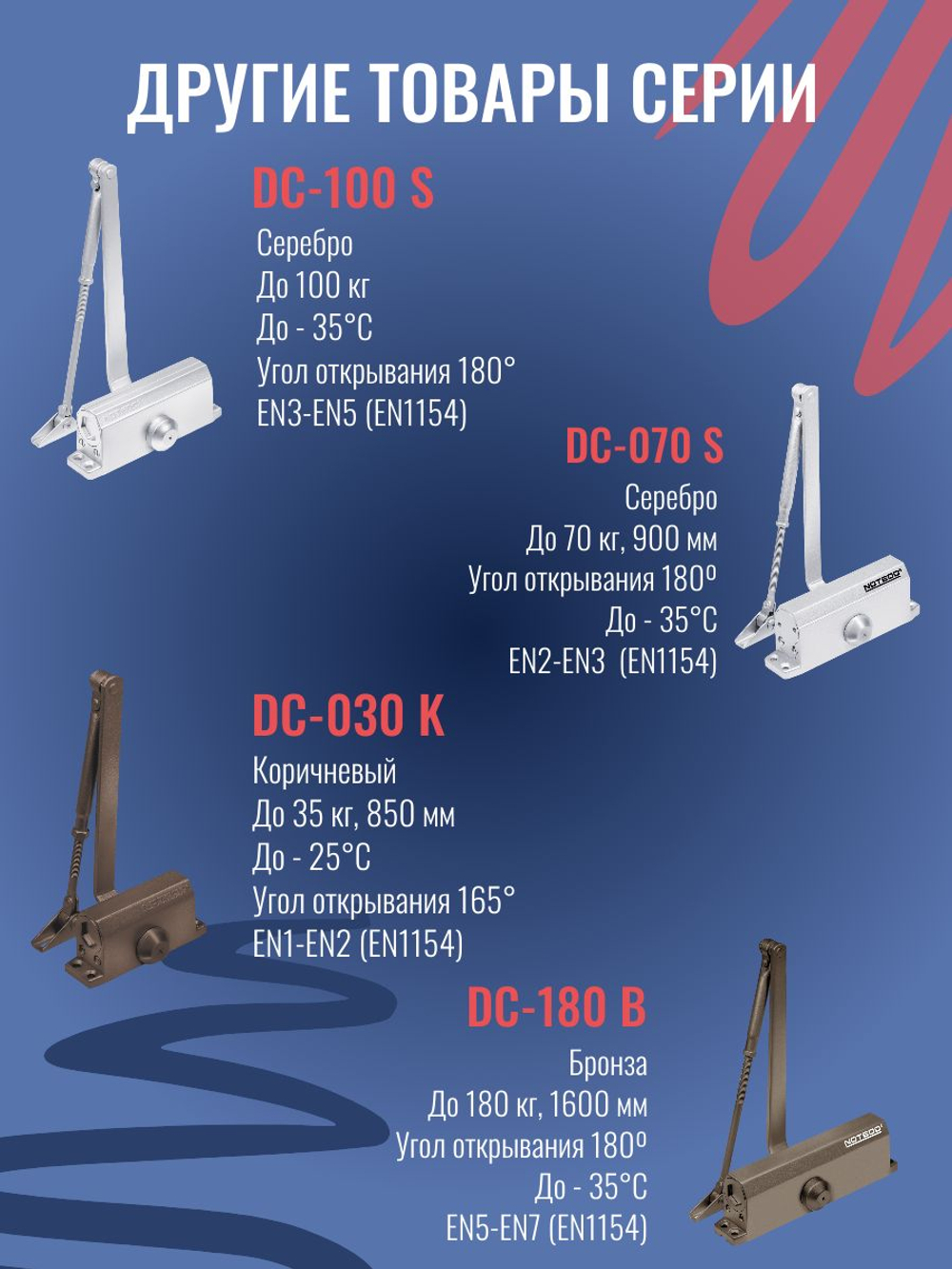 Доводчик дверной NOTEDO DC-060, бронза