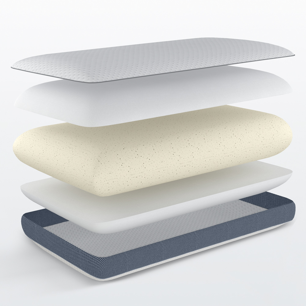 Подушка анатомическая Organic Pro