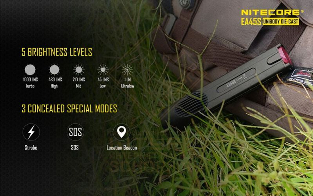 Фонарь Nitecore EA45S