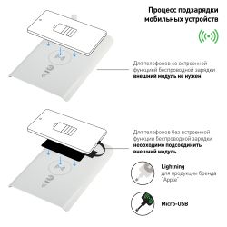 Настольный светильник ЭРА NLED-474-10W-W светодиодный белый | Светодиодные настольные лампы