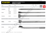 STAYER Gorilla Force SDS-max Зубило плоское изогнутое 50 x 300 мм