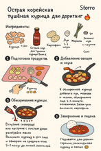 Острый соус для тушеной курицы Beksul 490 г 2 шт