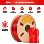 Пластик Hyper Speed TPU 1.75mm, 1KG Transparent Red (полупрозрачный красный)