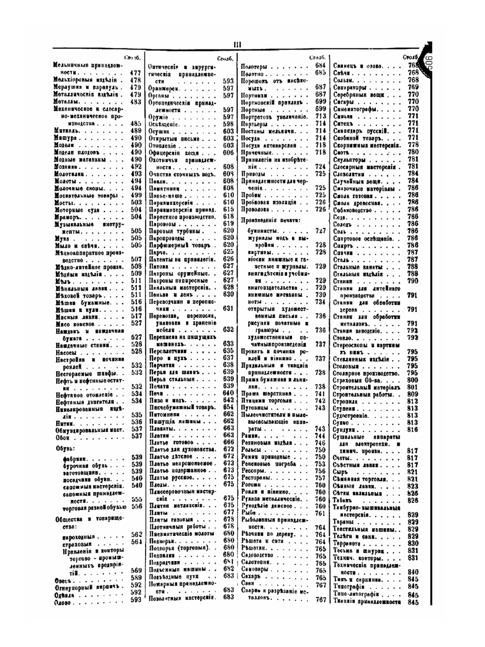 Вся Москва. Адресная и справочная книга г. Москвы на 1914 год. Торгово-Промышленные предприятия г. Москвы и ее пригородов | Нет автора