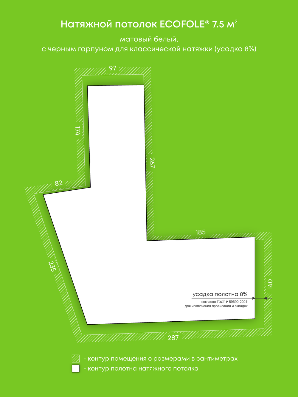 Матовый натяжной потолок 7.5 м2