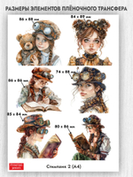 Трансфер для декупажа переводной рисунок для поверхностей стимпанк 002