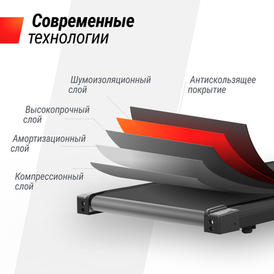 Беговая дорожка UNIX Fit R-220