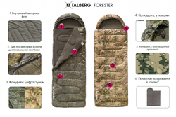 СПАЛЬНЫЙ МЕШОК TALBERG FORESTER -26°С