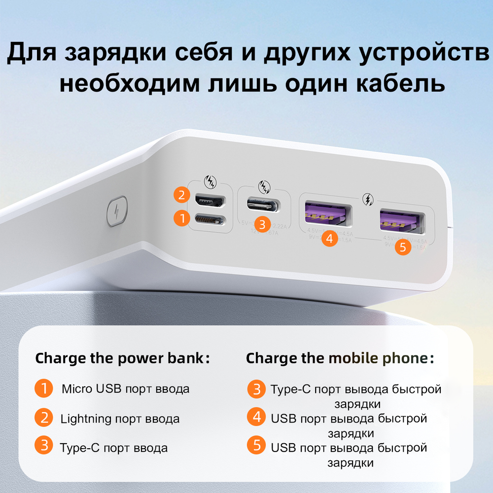 Romoss Sense 8PF/30000мАч/22.5 Вт Быстрая зарядка/LED