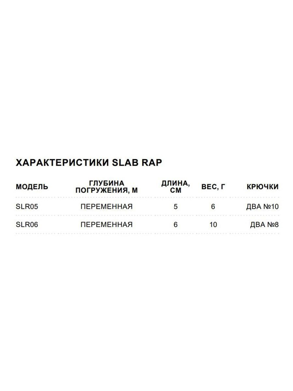 Воблер Slab Rap 05, 5см, 6гр, цвет GTU, быстро тонущий