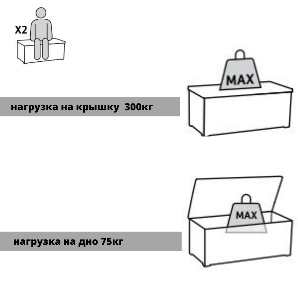 Пластиковый сундук Keter Rockwood 570 л cream