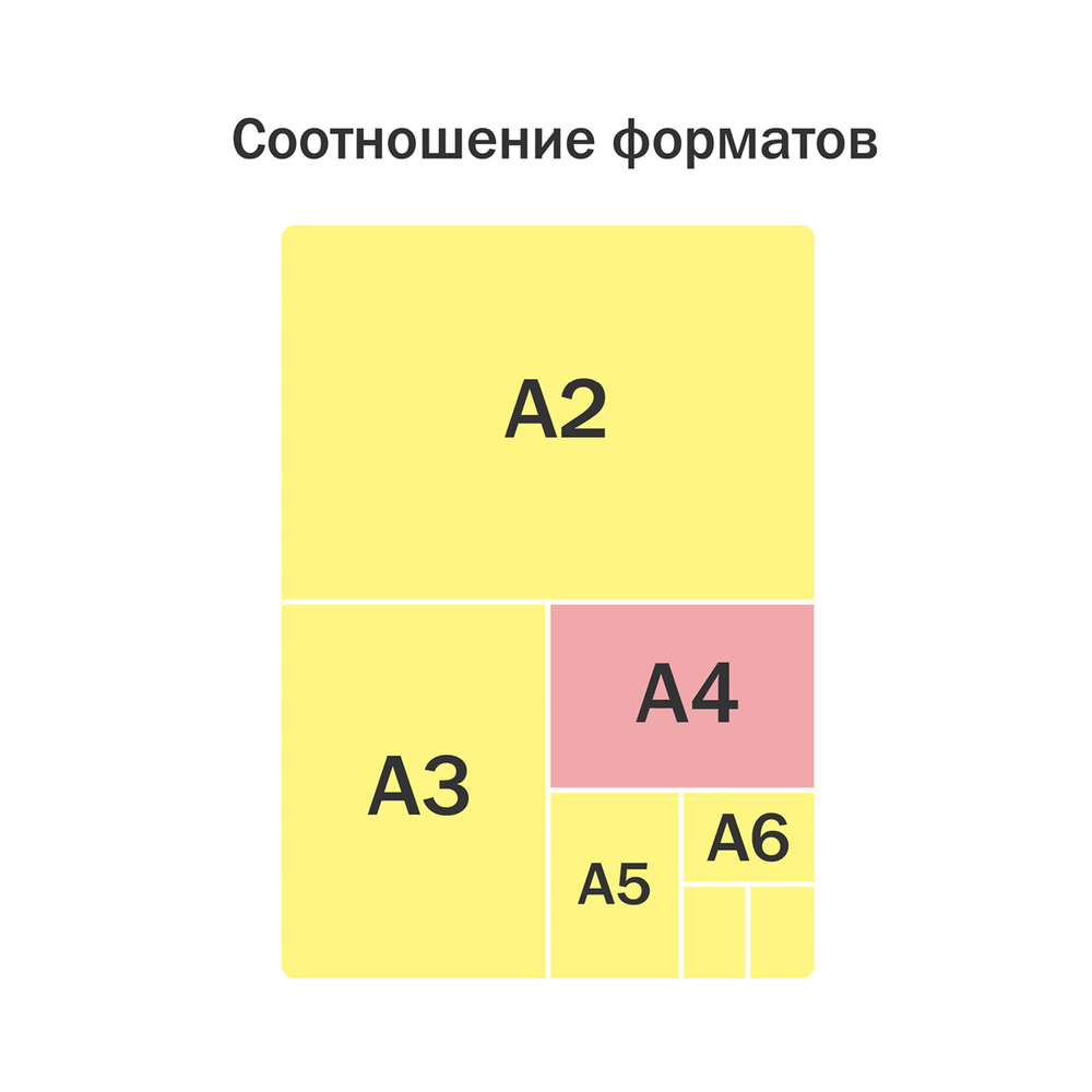 Папка для труда 2 отделения А4 ArtSpace "Fairy tale", пластик, на молнии